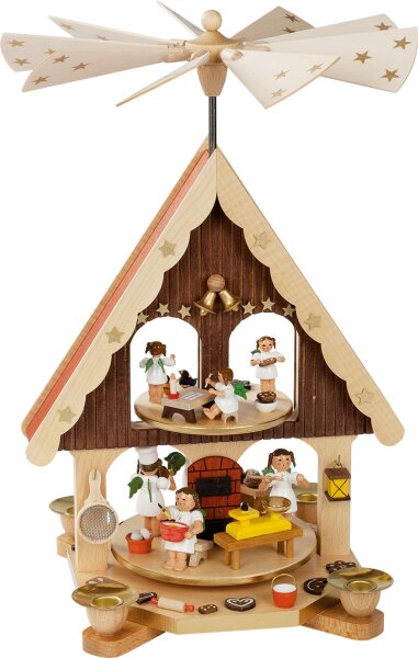 Richard Glässer - Pyramidenhaus Engelbäckerei 2-st.