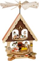 Richard Glässer - Pyramidenhaus Engelbäckerei...