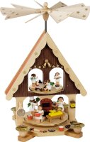 Richard Glässer - Pyramidenhaus Engelbäckerei...