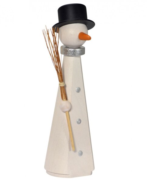 KWO - moderner Schneemann